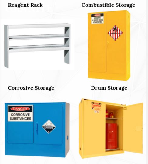 Chemical Storage